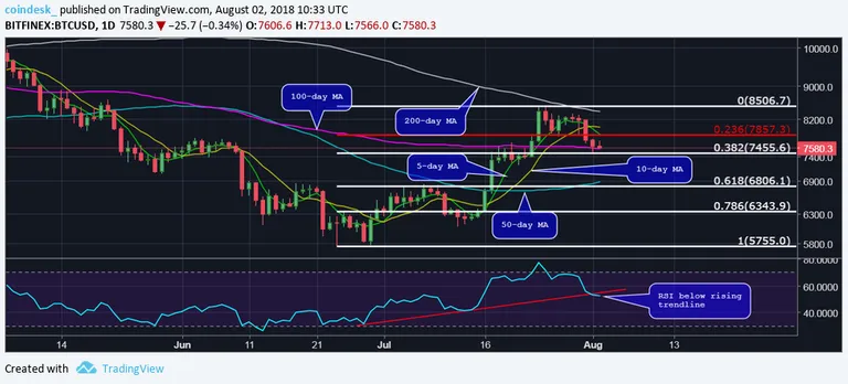 btcusd1.webp