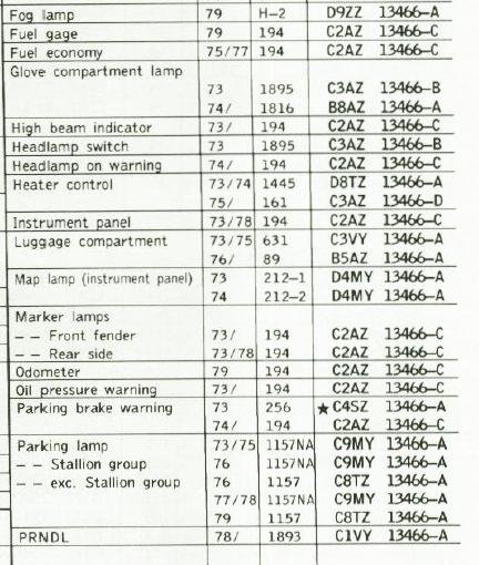 73-79 mustang miniature bulb 003.jpg