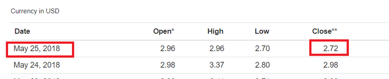 Steem-Closed-26.png