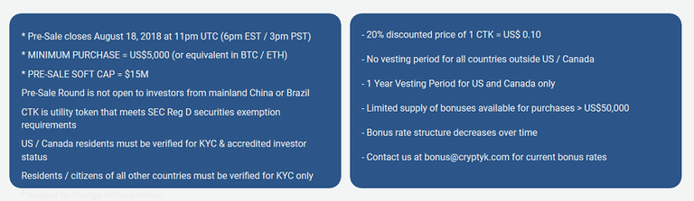 Cryptyk Tokensale Details.png