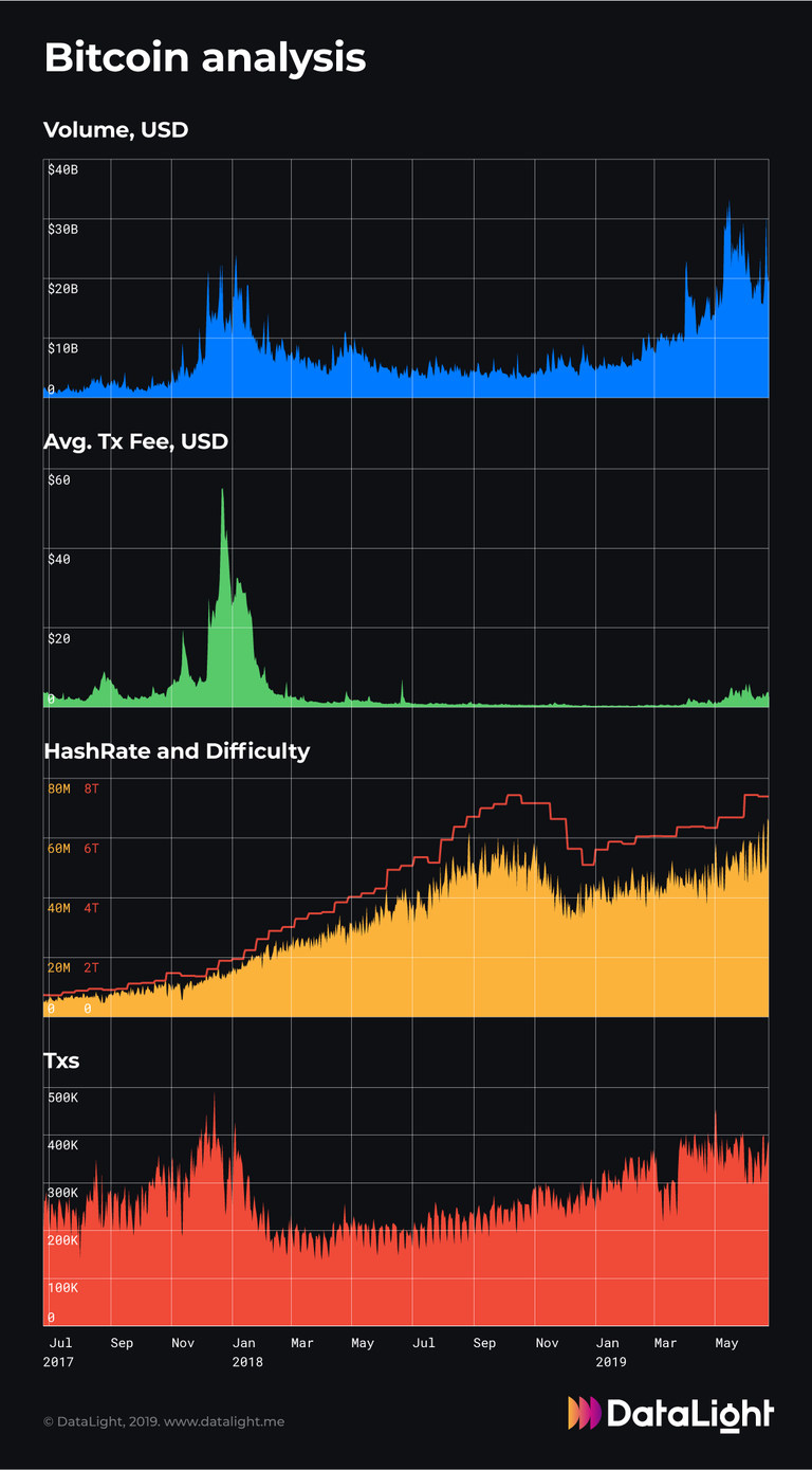 danebtc.png