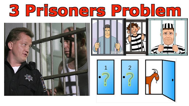 Three Prisoners Problem.jpeg