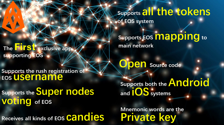 EOS Wallet functions.png