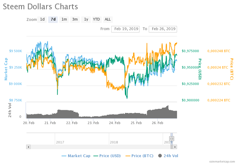 chart(1).png