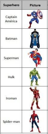 Súper héroes Marvel.jpg