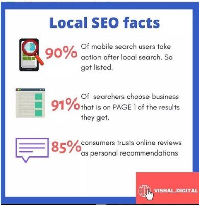 local seo.jpg