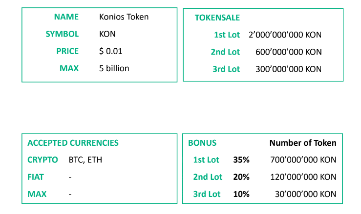 konios token.png