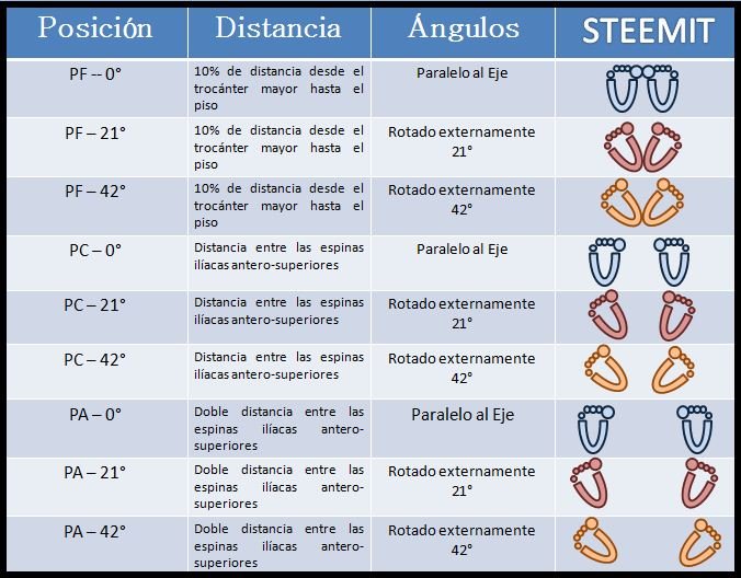 cuadro de posiciones.JPG