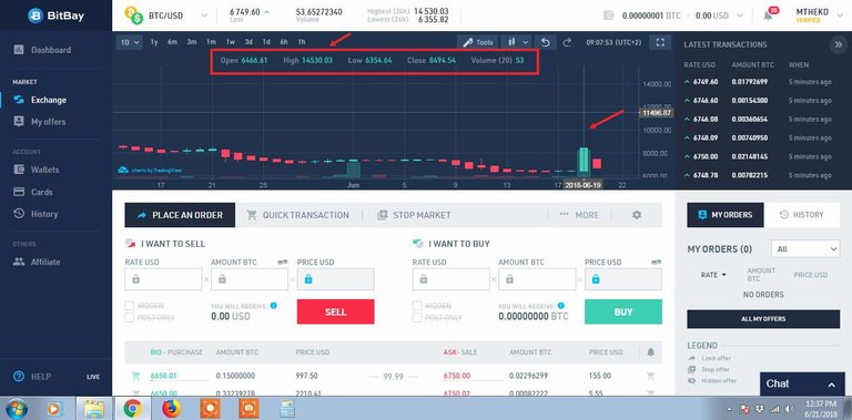 bitbay btc usd 14530 date 21.06.2018.jpeg