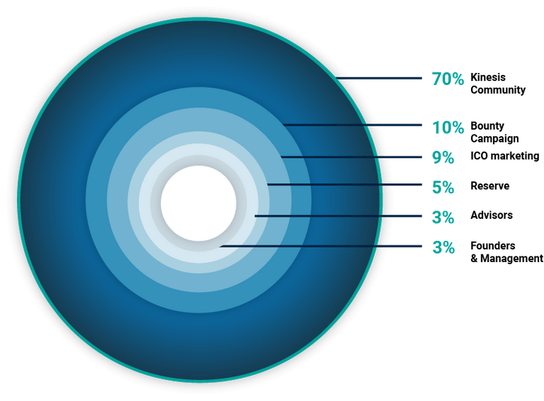 Bar-and-piechart-04.png