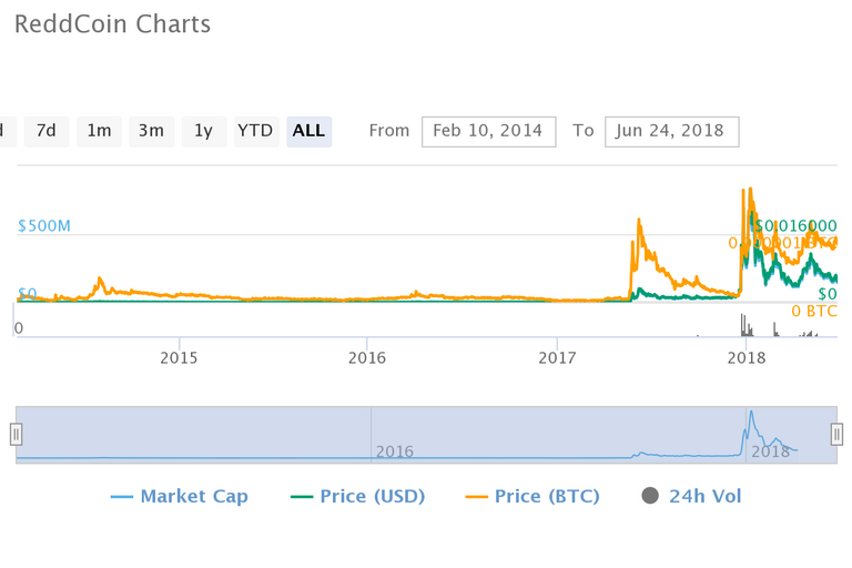 chart (1).png