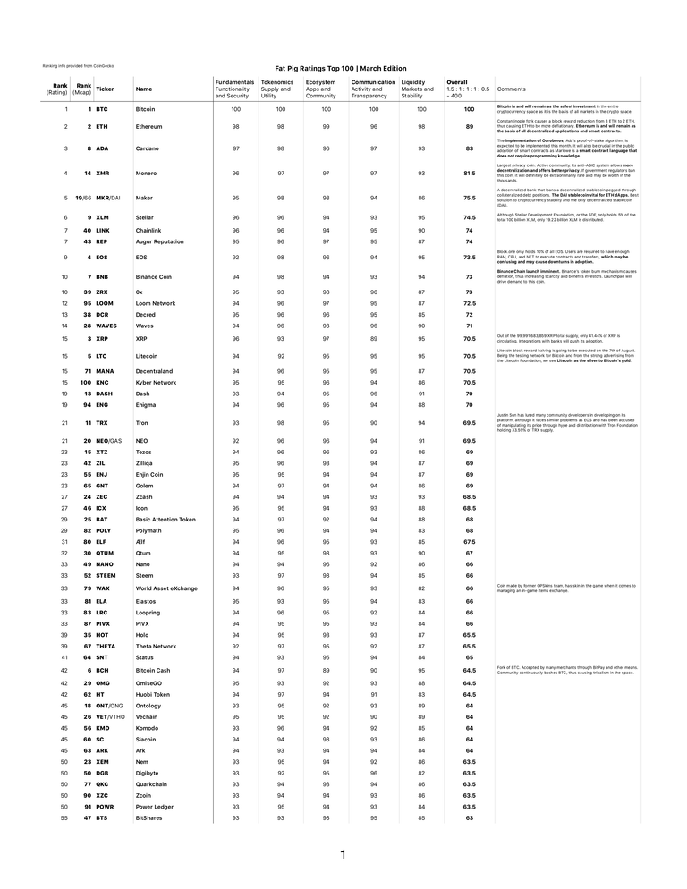 Ratings1.png