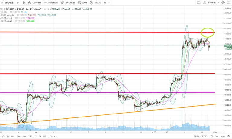 BTCUSD.jpg