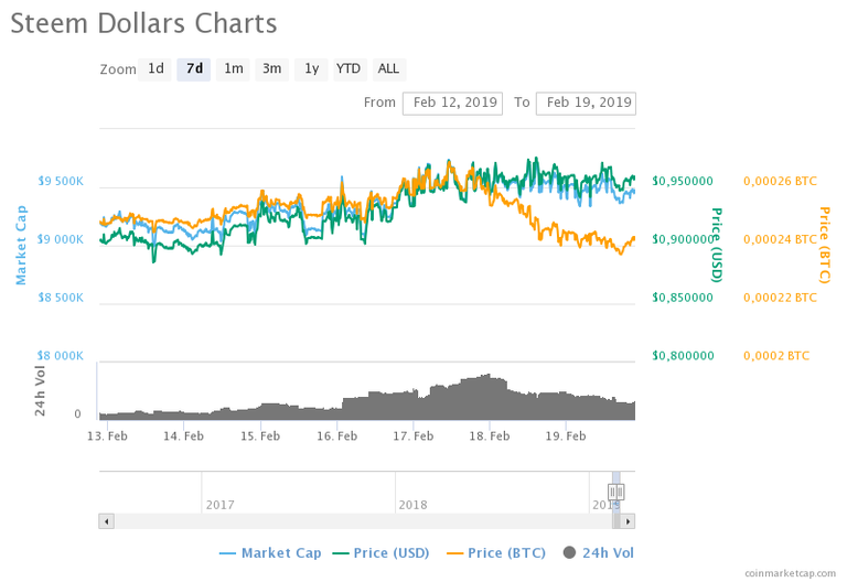 chart(1).png