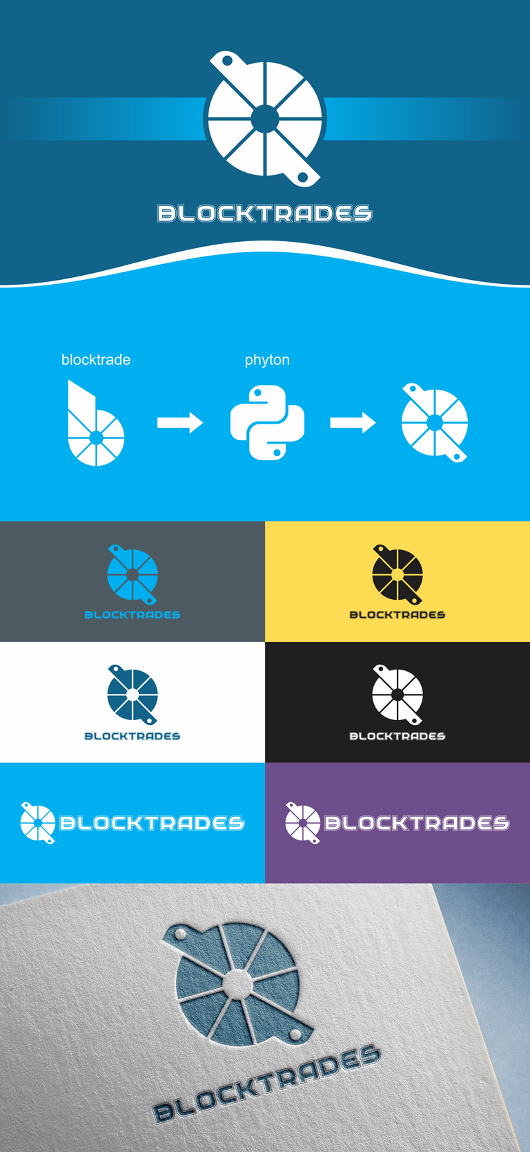 blocktrade presentations.png