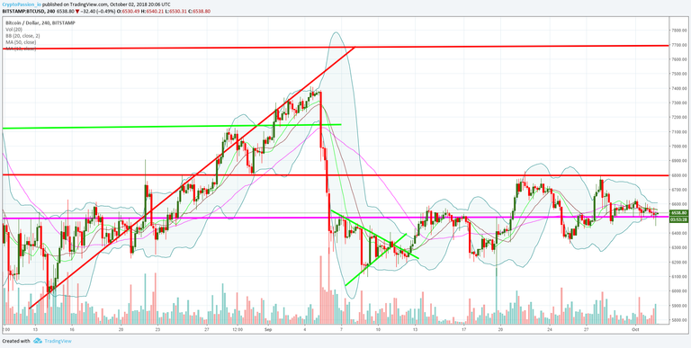 BTCUSD.jpg