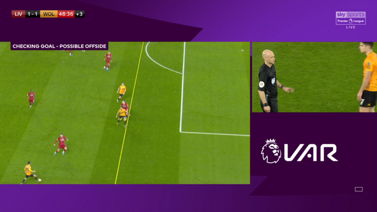 skysports-wolves-offside-call_4878895.png