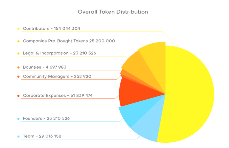 2018_06_27_Expenses_grafikai_Simui-01-2.png