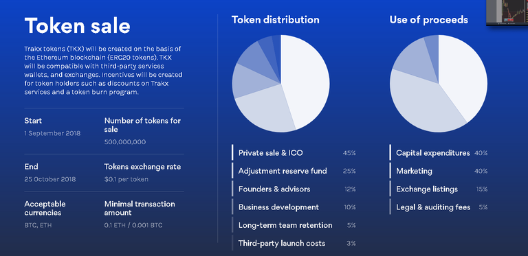 tokensale.png