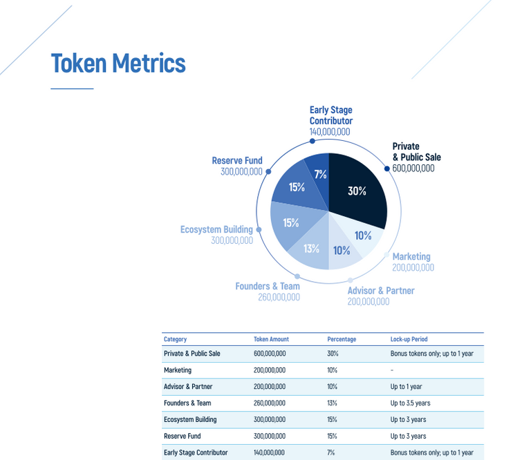 tokeneco.png