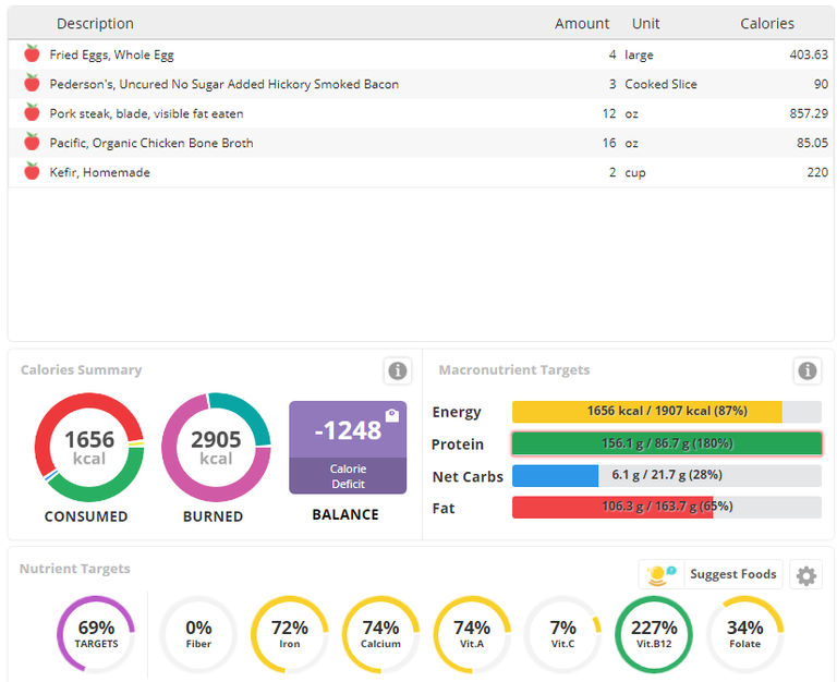 Opera Snapshot_2019-03-15_204915_cronometer.com.png