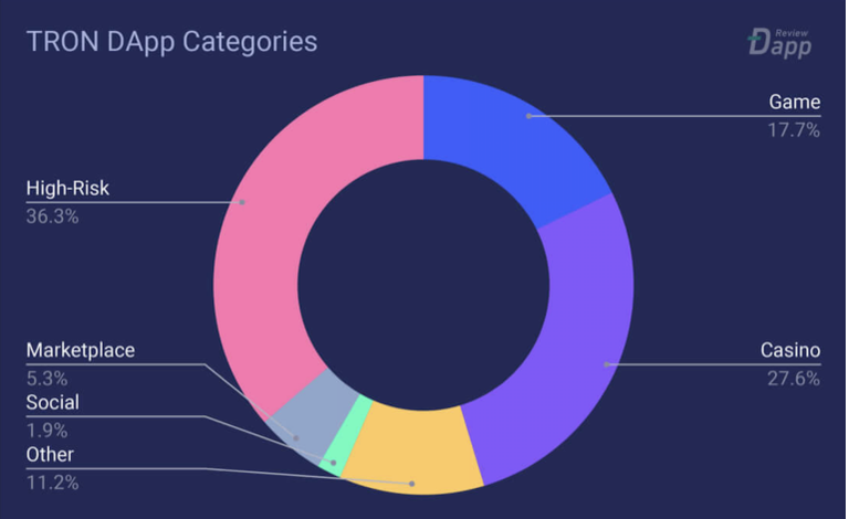 Opera Snapshot_2019-05-07_122755_articlegenerator.org.png