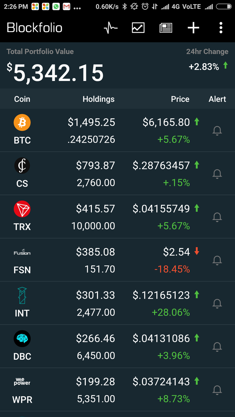 Screenshot_2018-06-25-14-26-45-030_com.blockfolio.blockfolio.png