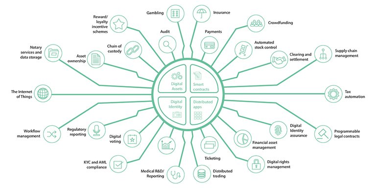 blockchain-04.jpg