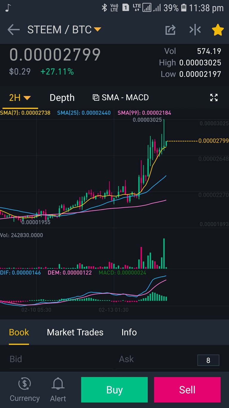 Screenshot_20200214-233825_Binance.jpg