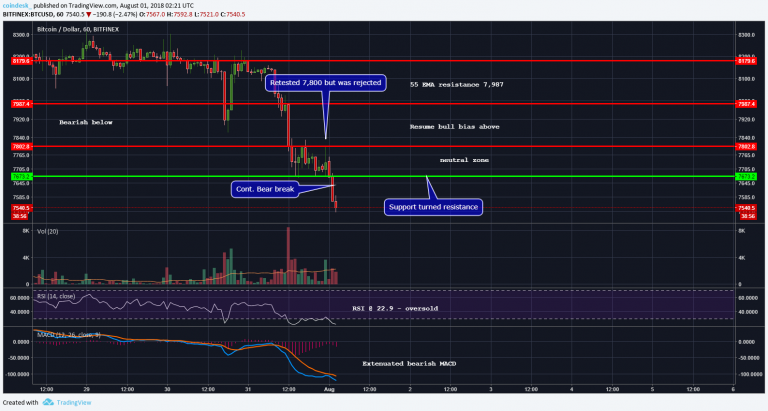 btcusd1111-768x411.png