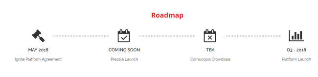 ROADMAP.PNG