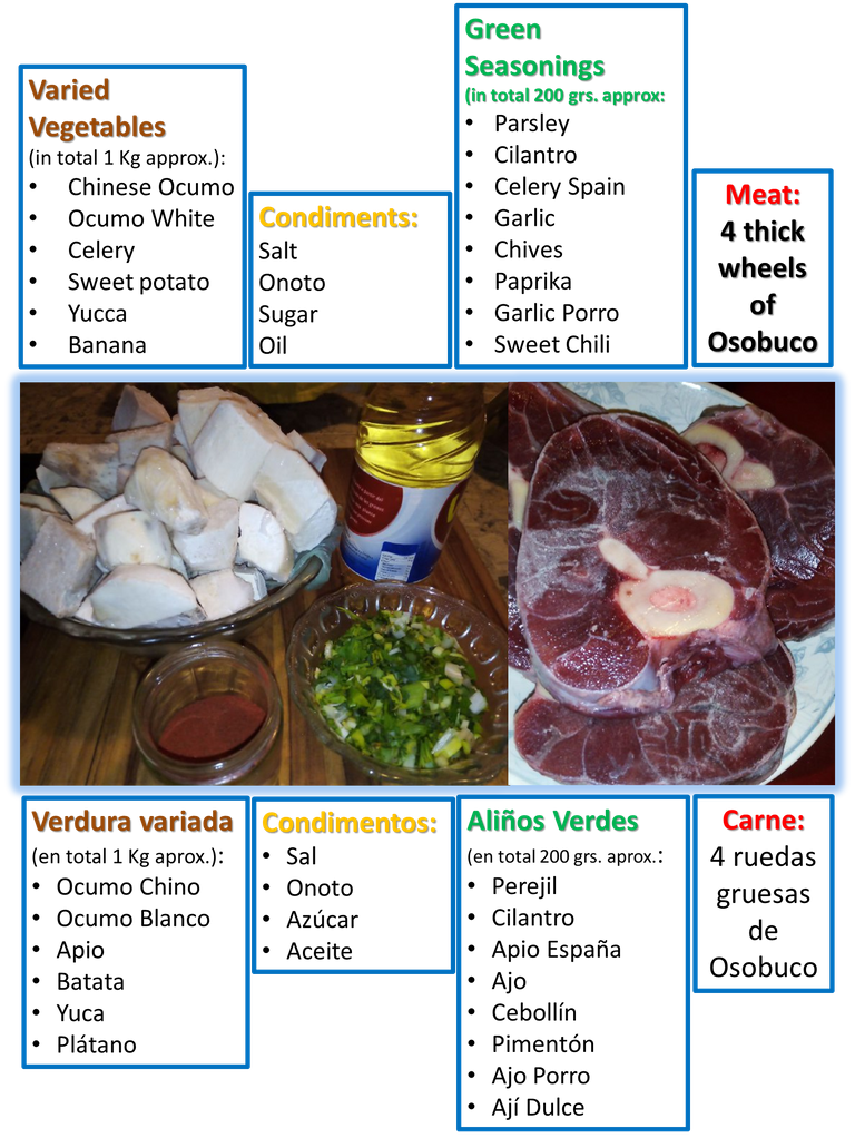 Ingredientes.png