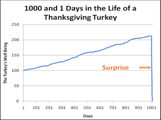 turkey.png