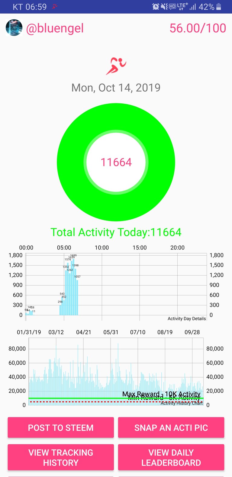 Screenshot_20191014-065929_Actifit Fitness Tracker.jpg