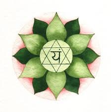anahata-chakra-.jpg