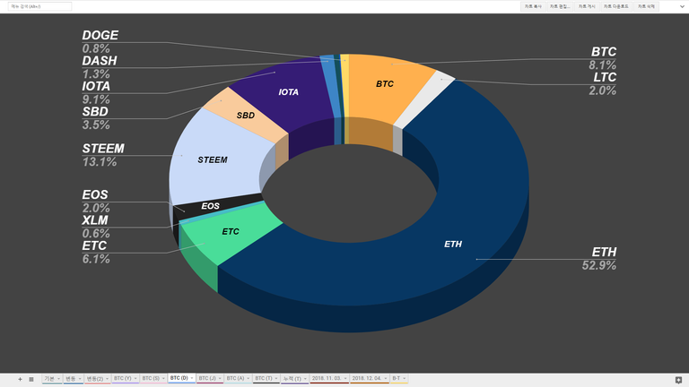 2019-01-06-(BTC-D).png