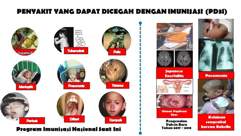 imunasi dapat cegah .jpg