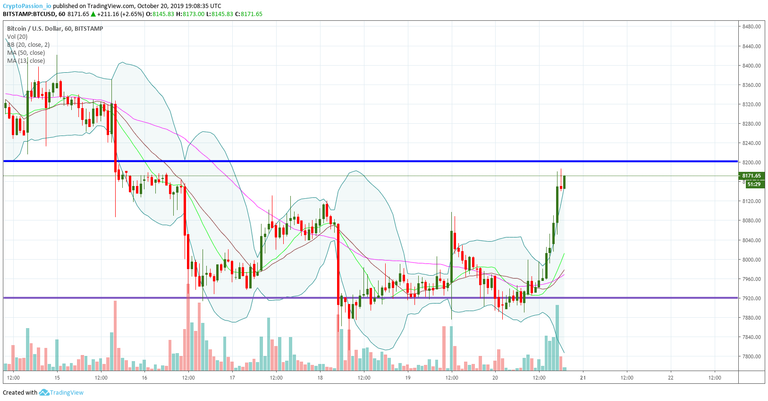 BTCUSD.jpg