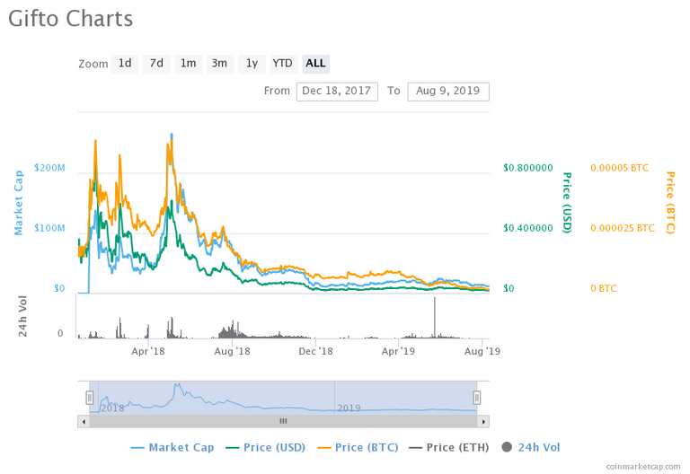 chart.png