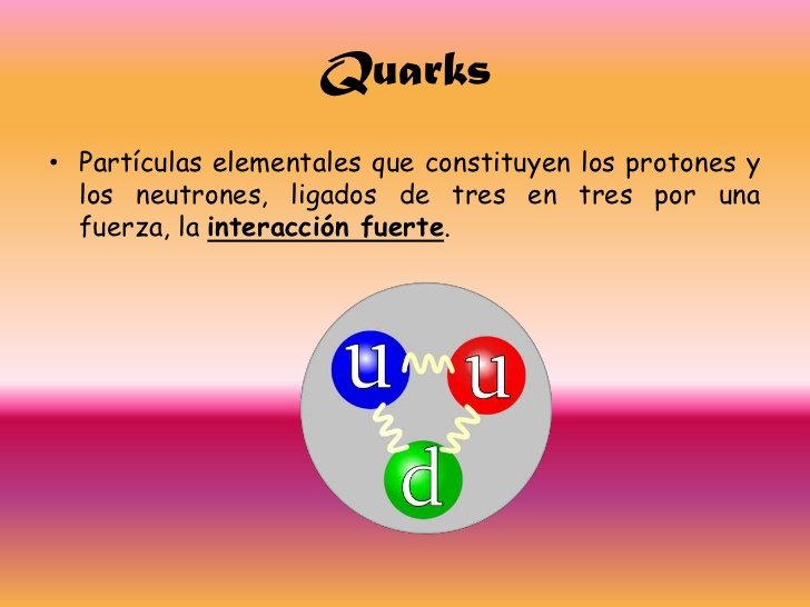 quarks-2-728.jpg