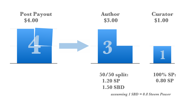 steem-dev-6.png