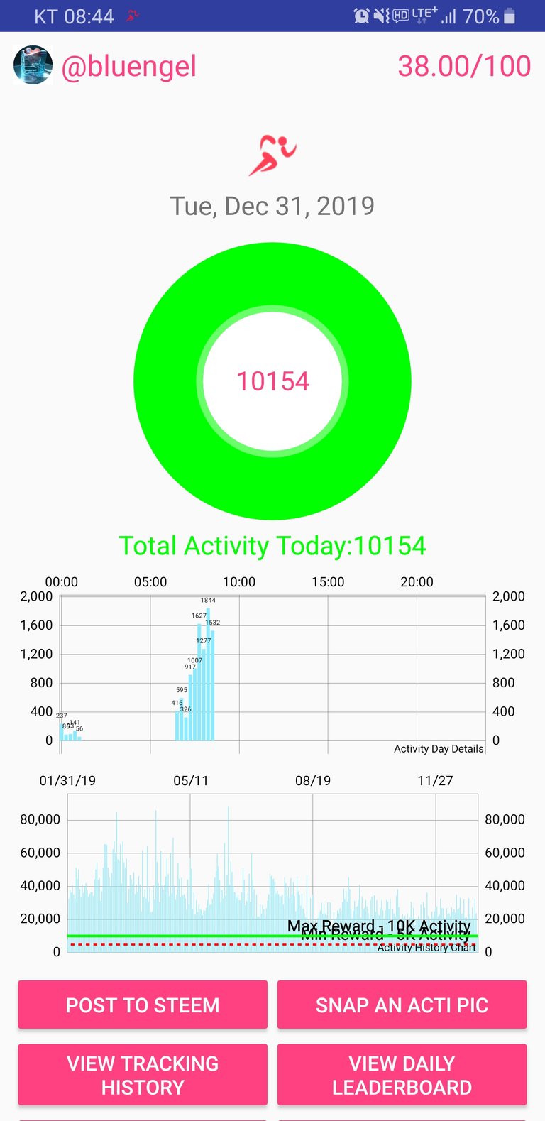 Screenshot_20191231-084411_Actifit Fitness Tracker.jpg