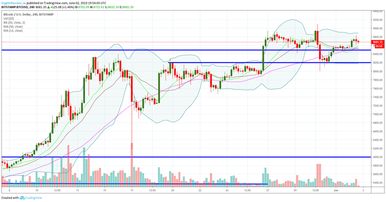 BTCUSD.jpg