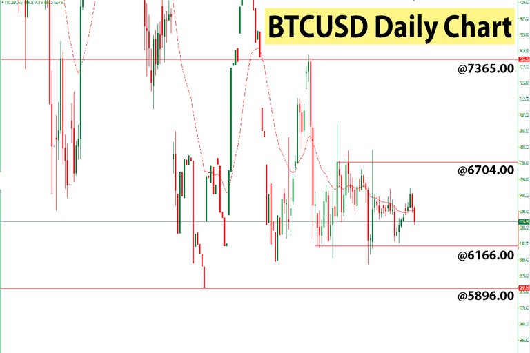 BTC Analysis by Faysal-01.jpg