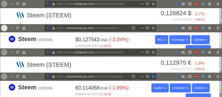 20191231price steem usd eur.png