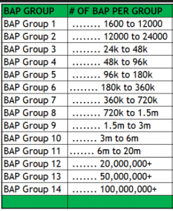 paidverts-groups-247x300.png