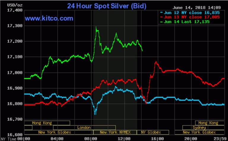 Silver Spot 6_15_18.jpg