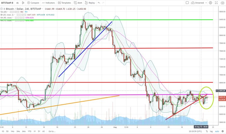 BTCUSD.jpg