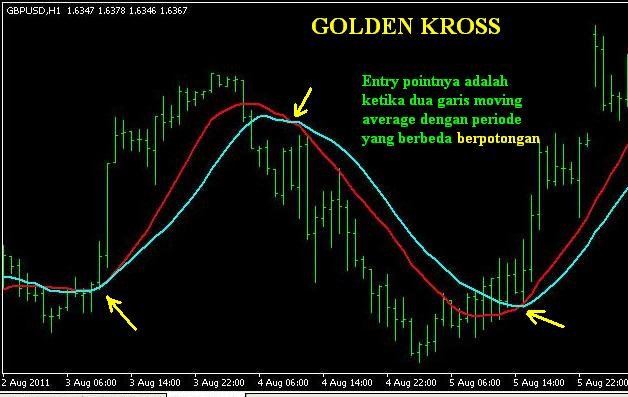 golden-kross.jpg