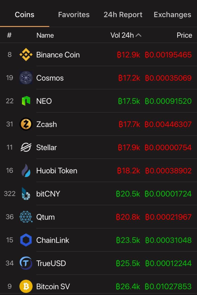 coinstast_cointracking.png